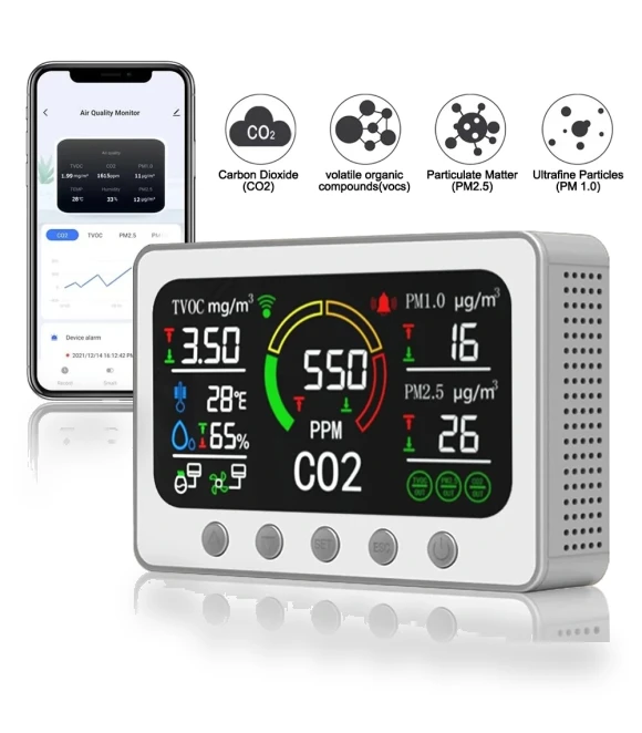 WIFI Smart CO2 Meter TVOC PM2.5 PM1.0 Temperature and Humidity Infrared Sensor Air Quality Monitor — Home Climate Control, Tuya