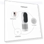 Thumbnail Intelligent Desktop Air Purifier with Negative Ion Technology — Air Ionizers
