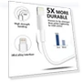 Thumbnail 4Pack Apple MFi Certified Lightning to USB Charging Cable — Lightning, MAILESI