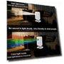 Thumbnail Motion Sensor Doorbell — Kits, GREENCYCLE