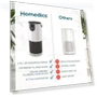 Thumbnail 2-in-1 Cool Mist Humidifier & Air Purifier — Air Moisturizers, Homedics