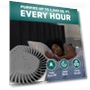 Thumbnail HEPA Air Purifier for Large Rooms — Activated Carbon Air Purifiers, Guardian Technologies