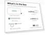 Thumbnail Smart Home Energy Monitor — Energy Measurement Tools, SIEMENS