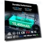 Thumbnail Pool Robot Vacuum — Automated Pool Maintenance, Beatbot