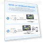 Thumbnail Security Camera System with Monitor — Security Cameras, PANOOB