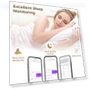 Thumbnail Smart Ring for Wellness & Fitness Tracking — Smart Rings, Hugrow