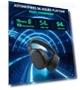 Thumbnail Wireless Over Ear Headphones with Active Noise Cancelling — Over-Ear Headphones, EDIFIER