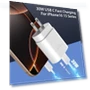 Thumbnail Fast Charging USB C Charger Block & Cable — Chargers, Shenzhen Xihuida Electronics Co., Ltd.