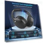 Thumbnail Wireless Over Ear Headphones with HiFi Stereo Microphone — In-Ear Headphones, Pointcinco