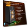 Thumbnail Indoor Space Heater with Humidifier and 3D Flame Effect — Portable Heating Solutions, Beautyfan