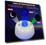 Thumbnail Moon LED Lighting Projector — Outdoor Light Projectors
