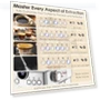 Thumbnail Professional Espresso Machine — Coffee & Espresso Combos, CoOptVal