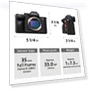 Thumbnail Full-frame Mirrorless Interchangeable Lens Camera with Zoom Lens Kit — Mirrorless Cameras, Sony