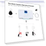Thumbnail Smart Home Alarm Security System — Smart Home Security, TUGARD