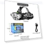 Thumbnail LED Headlight — Headlight