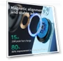 Magnetic Car Wireless Charger Mount — Dashboard Installation Kits, iFORCE