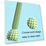 Thumbnail Teething Stick Dog Toy — Toys