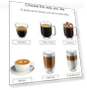 Thumbnail Super Automatic Espresso Machine — Coffee & Espresso Machine Components, DR. COFFEE