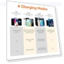 Thumbnail Qi Certified Wireless Phone Charger Pad — Chargers, Amazon Basics