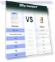 Thumbnail Digital Calendar Wall Touch Screen — Digital Planners, cozyla