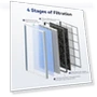 Thumbnail Air Purifier for Home — HEPA Air Purifiers, Membrane Solutions