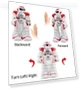 Thumbnail Intelligent Programming RC Robot for Kids — Interactive Figures & Robots, Shantou Chenghai Zhongyi Toy Industrial Co., Ltd
