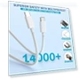 Thumbnail Fast Charging 3-Port USB C Charger Block with 10FT Cable — Chargers & Adapters, Shenzhen Jiaxingyuan Technology Co., Ltd.