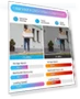Thumbnail Home Security Camera System with AI Human Vehicle Detection — Outdoor Security Cameras, ZOSI