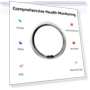 Thumbnail Smart Ring — Smart Rings, TIAZUUX