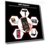 Thumbnail Electromagnetic Radiation Detector Multimeter with Color Screen — Geiger Counters, BSIDE