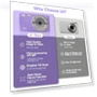 Thumbnail Digital Camera for Teens — Compact Digital Cameras, SMARTKLIK