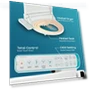 Thumbnail Electric Smart Toilet Bidet Seat — Bidet Seats, BidetMate