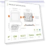 Thumbnail LED Square Recessed Lighting — Recessed Lighting, ASD