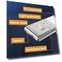 Thumbnail Under Cabinet Lights with Motion Sensor — Under-Cabinet Lights, SOUL LINK