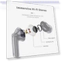 Thumbnail Wireless Earbuds — In-Ear Headphones, xinwld