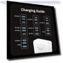 Thumbnail 65W USB C GaN Charger — Chargers, Gigastone