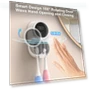 Thumbnail Automatic Rotating Toothbrush Holder and Cleaner — Toothbrush Holders