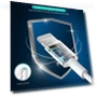 Thumbnail Long Lightning Cable with Wall Charger — Cables, Shenzhen Jiaxingyuan Technology Co., Ltd.