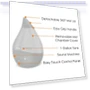 Thumbnail Ultrasonic Cool Mist Humidifier with Sound Machine, Night Light, Aroma Tray — Air Moisturizers, Crane