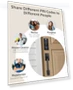 Thumbnail Wi-Fi Smart Lock with Handle — Smart Home Security, Philips