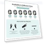 Thumbnail Vital Health Smart Ring — Smart Rings, Freeze2Trim