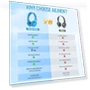 Thumbnail Kids Headphones Bulk 10-Pack for School Classroom K-12 — In-Ear Headphones, AILIHEN