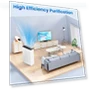 Thumbnail Large Room Air Purifier with Air Quality Monitor — HEPA Air Purifiers, HEYAXA