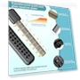 Thumbnail Submersible Aquarium Heater — Heaters & Chillers, HANLESHUKA