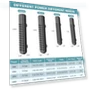 Thumbnail Submersible Aquarium Heater — Heaters & Chillers, HANLESHUKA