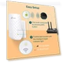 Thumbnail WiFi Extender with Ethernet Port — Repeaters, TP-Link