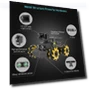 Thumbnail AI Vision Robot Car Kit — Robotic Enhancements, Hiwonder