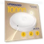 Thumbnail Rechargeable Motion Sensor Ceiling Light — Garden Illumination, KNHUOS