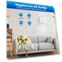 Thumbnail Negative Ion Air Ionizer — Air Ionizers