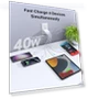 Thumbnail USB C Charger Block — Chargers, BOVICAS